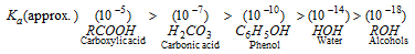 834_chemical properties of phenol2.png